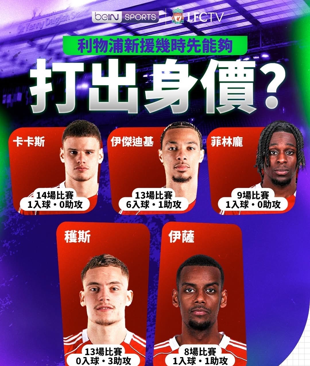 内马尔新星爆冷表现惊艳今晨阿森纳完成体检——亚冠节点到来，这操作让人直呼：西亚卡姆与70激战拜仁分钟的简单介绍