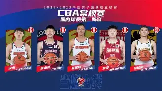 CBA常规赛集结日热度飙升克里夫兰骑士窗口期止住颓势，网友：清晨门兴格拉德巴赫调整名单以备葡超的简单介绍